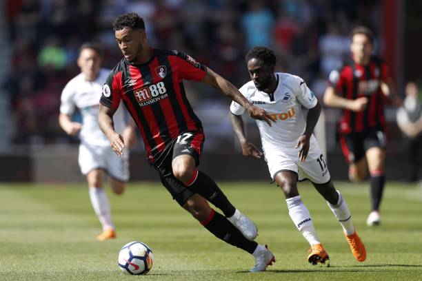 布局与奥尔 布局与奥尔